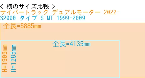 #サイバートラック デュアルモーター 2022- + S2000 タイプ S MT 1999-2009